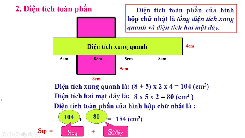 Công Thức Tính Diện Tích Toàn Phần của Hình Hộp Chữ Nhật